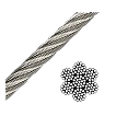 Static Control Icon