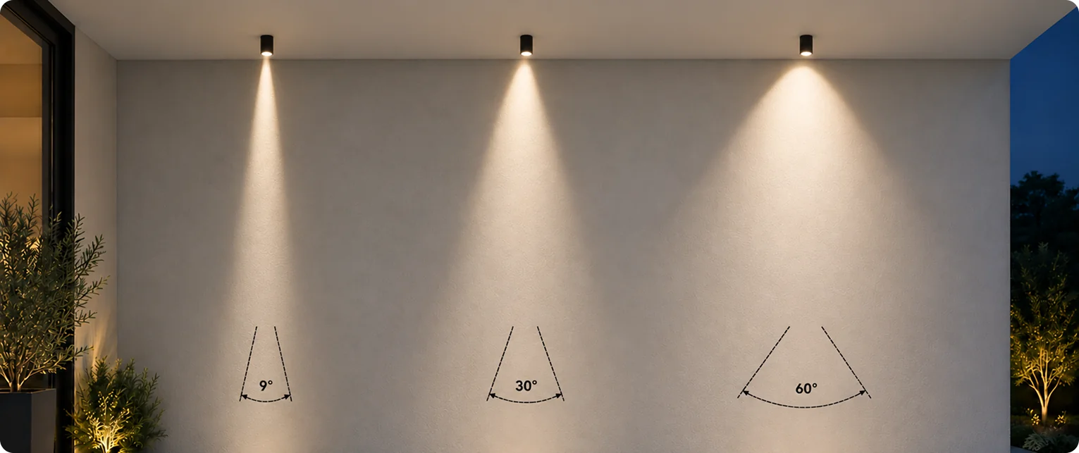 Narrow, medium and wide beam angles on a wall